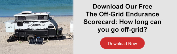 Download Scorecard