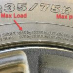 Caravan Tyre Pressure Calculator Tyre sidewall markings showing Max Load (1060 kg) and Max Pressure (65 PSI) inputs for the caravan tyre pressure calculator.